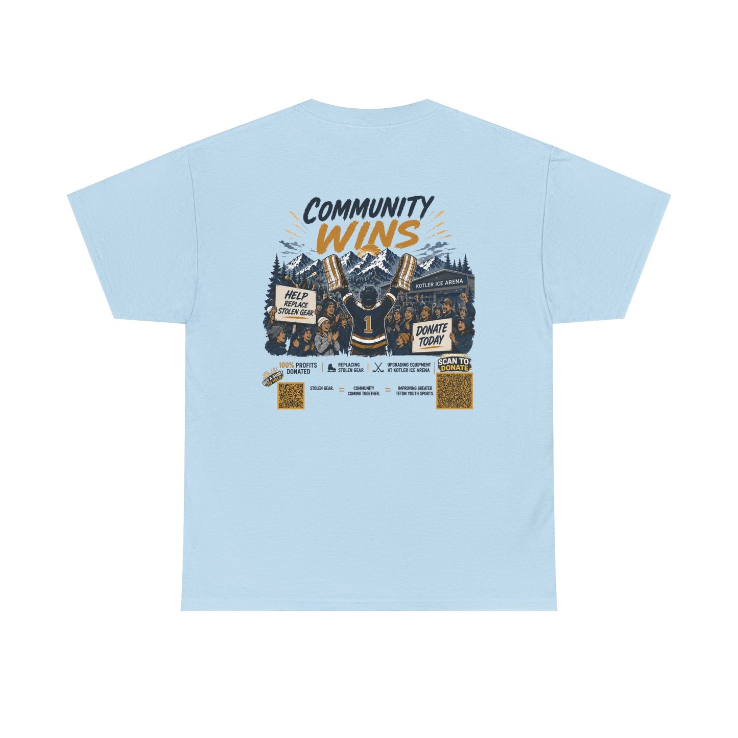 SRA: Community Wins 100% Net Profits Donated