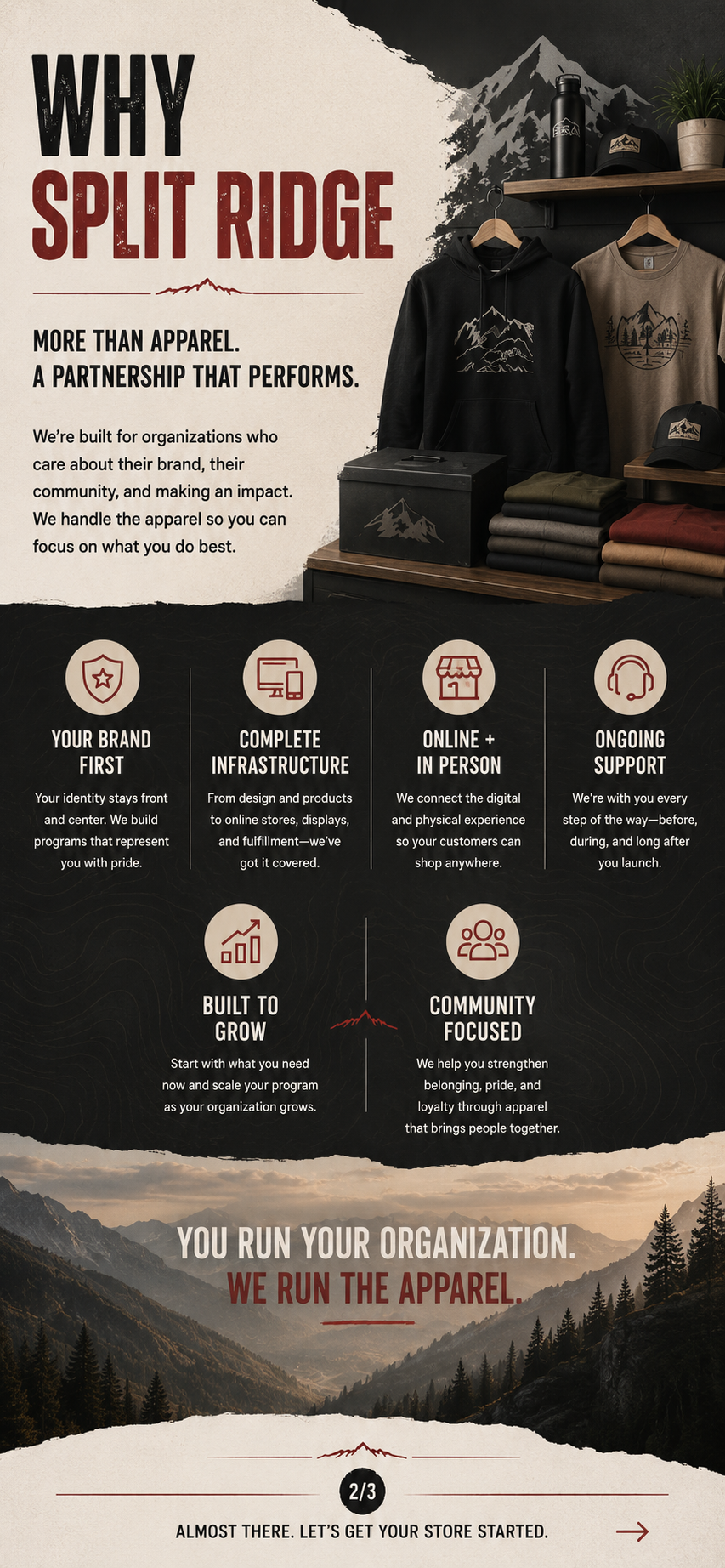 Split Ridge Apparel From Products to Programs