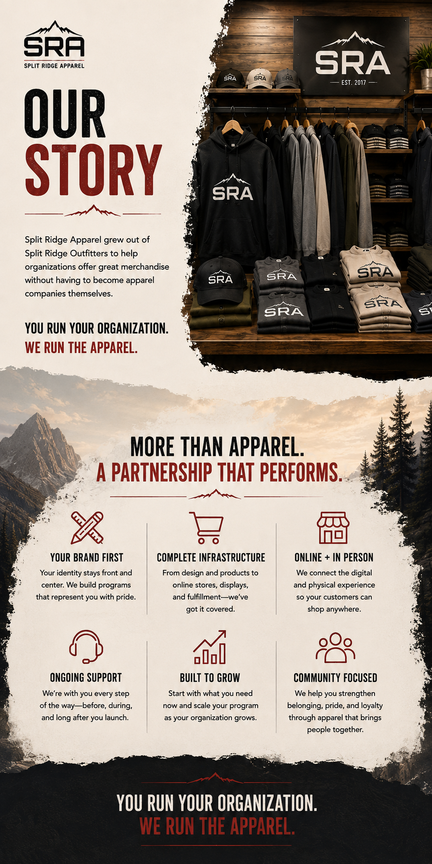 Split Ridge Apparel Our Story