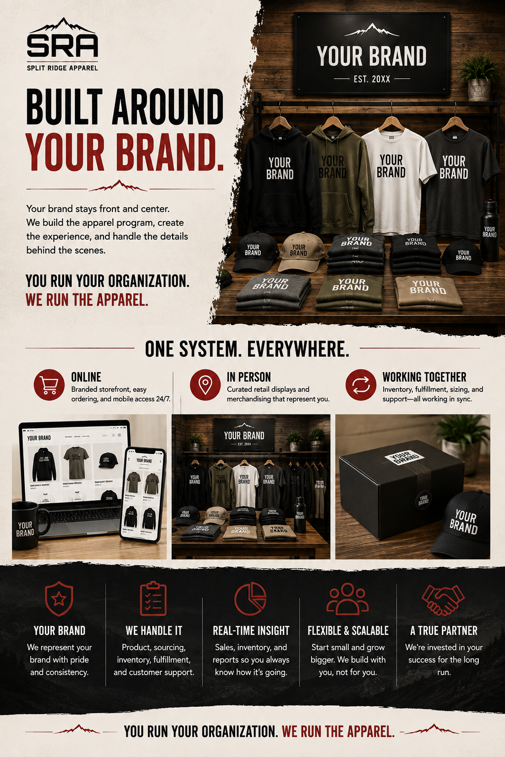 Split Ridge Apparel Start Small Build What Works